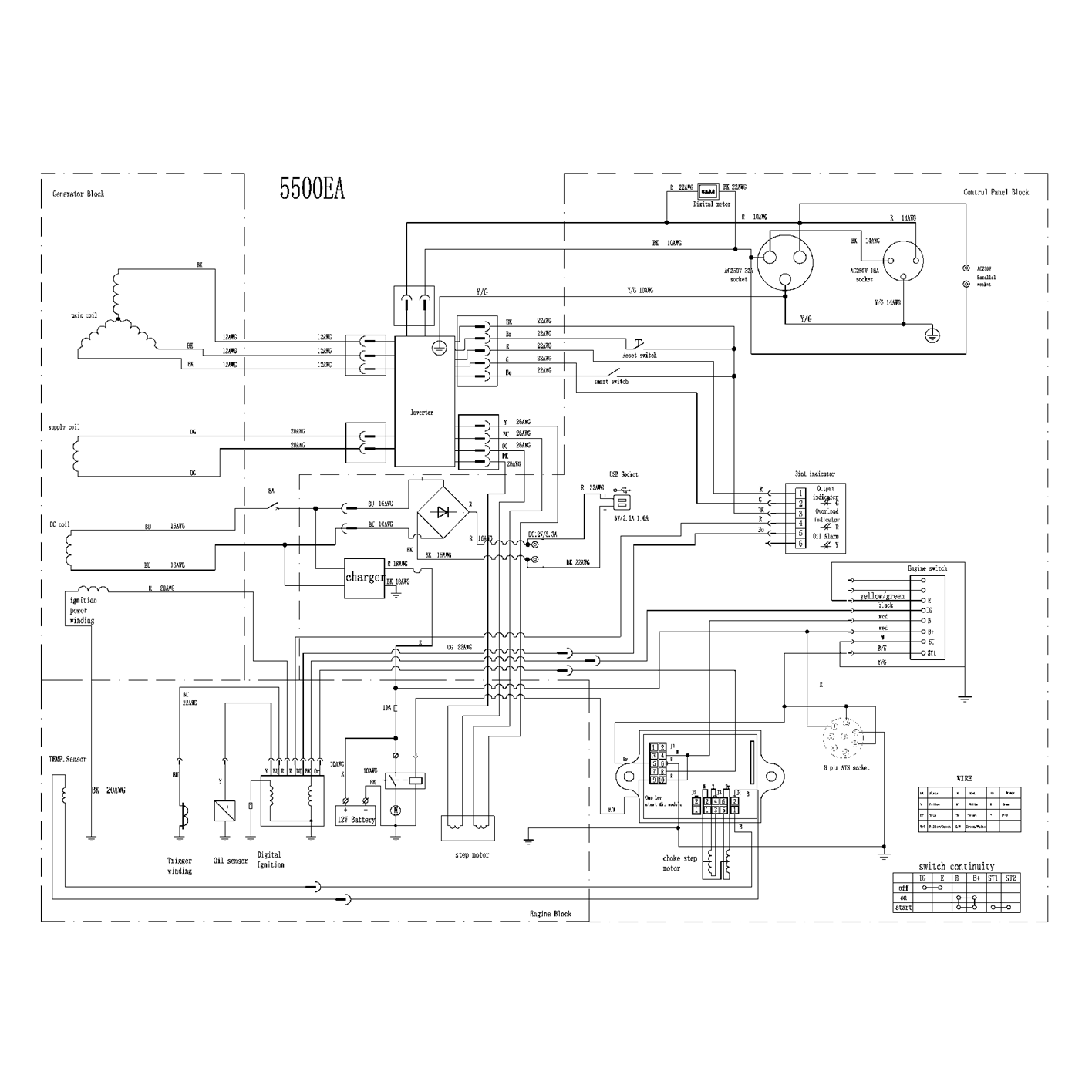 Инверторный генератор СБИ-5500ЕА